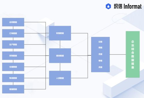 企業(yè)經(jīng)營(yíng)管理的核心 戰(zhàn)略、執(zhí)行與人文的融合
