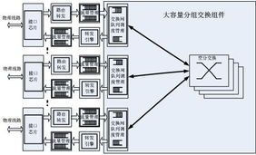 企業管理咨詢 在數字經濟時代提升企業競爭力的關鍵路徑
